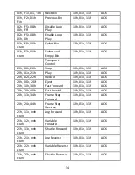 Preview for 34 page of Datavideo DN-60A Instruction Manual