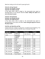 Preview for 39 page of Datavideo DN-60A Instruction Manual