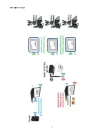 Preview for 6 page of Datavideo DVP-100 Quick Start Manual