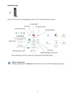 Preview for 11 page of Datavideo DVP-100 Quick Start Manual