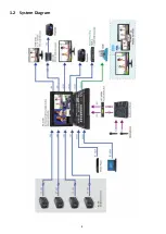 Preview for 8 page of Datavideo EPB-1340 Instruction Manual