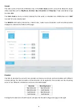 Preview for 43 page of Datavideo EPB-1340 Instruction Manual