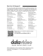 Preview for 15 page of Datavideo HBT-11 User Manual