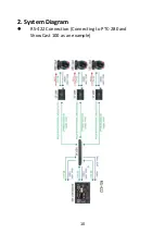 Предварительный просмотр 10 страницы Datavideo HBT-30 Instruction Manual