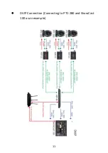 Предварительный просмотр 11 страницы Datavideo HBT-30 Instruction Manual