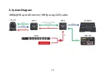 Предварительный просмотр 10 страницы Datavideo HBT-5 Instruction Manual