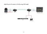 Предварительный просмотр 11 страницы Datavideo HBT-5 Instruction Manual