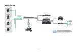 Preview for 7 page of Datavideo HBT-50T Instruction Manual