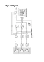 Preview for 9 page of Datavideo HDBaSet HBT-10 Instruction Manual