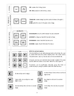 Предварительный просмотр 11 страницы Datavideo HS-1200 Instruction Manual