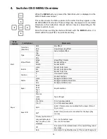 Предварительный просмотр 16 страницы Datavideo HS-1200 Instruction Manual