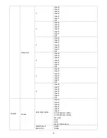 Предварительный просмотр 19 страницы Datavideo HS-1200 Instruction Manual