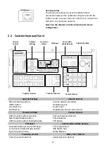 Preview for 12 page of Datavideo HS-1600T-2C140TM Instruction Manual