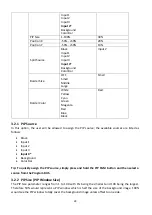 Preview for 24 page of Datavideo HS-1600T-2C140TM Instruction Manual