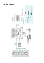 Preview for 9 page of Datavideo HS-1600T Instruction Manual