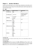 Preview for 23 page of Datavideo HS-1600T Instruction Manual