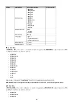 Preview for 30 page of Datavideo HS-1600T Instruction Manual