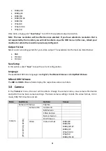 Preview for 31 page of Datavideo HS-1600T Instruction Manual