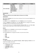 Preview for 35 page of Datavideo HS-1600T Instruction Manual