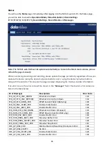 Preview for 45 page of Datavideo HS-1600T Instruction Manual