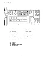 Предварительный просмотр 8 страницы Datavideo HS-2200 Quick Start Manual