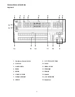 Предварительный просмотр 5 страницы Datavideo HS-2800 Quick Start Manual