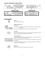 Предварительный просмотр 12 страницы Datavideo HS-2800 Quick Start Manual