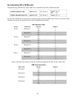 Предварительный просмотр 28 страницы Datavideo HS-2800 Quick Start Manual