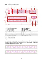 Предварительный просмотр 15 страницы Datavideo HS-2850 Instruction Manual