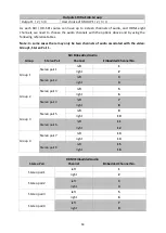 Предварительный просмотр 59 страницы Datavideo HS-2850 Instruction Manual