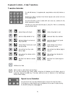 Preview for 14 page of Datavideo HS-600 Instruction Manual