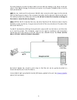 Предварительный просмотр 10 страницы Datavideo MCU-100P Instruction Manual