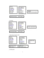 Preview for 16 page of Datavideo MP-6000 Quick Reference Manual