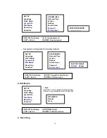 Preview for 17 page of Datavideo MP-6000 Quick Reference Manual