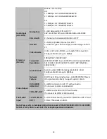 Предварительный просмотр 29 страницы Datavideo MS-VGB1K Instruction Manual