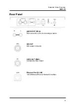 Предварительный просмотр 9 страницы Datavideo NVD-35 Instruction Manual