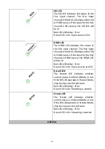 Preview for 11 page of Datavideo NVS-40D Instruction Manual