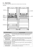 Preview for 10 page of Datavideo OBV-2850 Instruction Manual