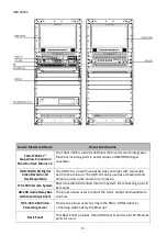 Preview for 13 page of Datavideo OBV-2850 Instruction Manual