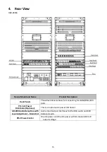 Preview for 15 page of Datavideo OBV-2850 Instruction Manual