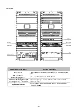 Preview for 16 page of Datavideo OBV-2850 Instruction Manual