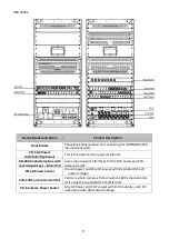 Preview for 17 page of Datavideo OBV-2850 Instruction Manual