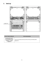 Preview for 18 page of Datavideo OBV-2850 Instruction Manual