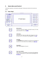 Preview for 9 page of Datavideo ProRes HDR-80 Instruction Manual