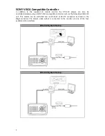 Preview for 9 page of Datavideo PTC-120 Instruction Manual