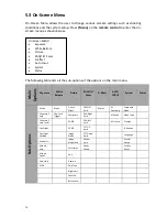 Preview for 15 page of Datavideo PTC-120 Instruction Manual