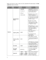 Preview for 16 page of Datavideo PTC-120 Instruction Manual