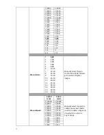 Preview for 17 page of Datavideo PTC-120 Instruction Manual