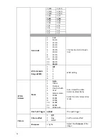 Preview for 18 page of Datavideo PTC-120 Instruction Manual