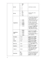 Preview for 19 page of Datavideo PTC-120 Instruction Manual